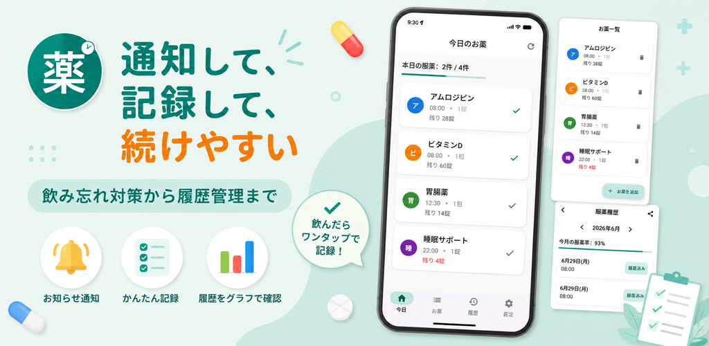 おくすりアラーム